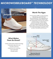 Fitflop's Microwobbleboard™ Technology - Superior support & style