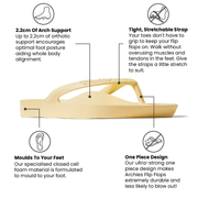 unisex archies thongs yellow