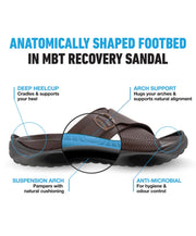 MBT Mio Black/Red Womens Recovery Slides
